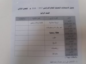 بدء الامتحانات النصفية للفصل الدراسي الثاني لمدارس سبها