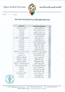 قائمة المنتخب الوطني لمعسكر مصر