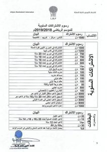 الإعلان عن تأجيل موعد مباراة كأس السوبر لكرة السلة ببنغازي