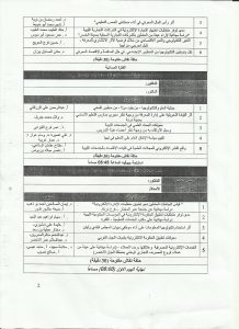 انطلاق فعاليات المؤتمر الدولي الثاني حول التكنولوجيا بالخمس