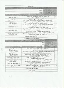 انطلاق فعاليات المؤتمر الدولي الثاني حول التكنولوجيا بالخمس